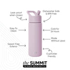 Summit Kids Water Bottle with Straw Lid