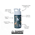 Summit Kids Water Bottle with Straw Lid