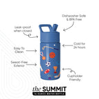 Summit Kids Water Bottle with Straw Lid