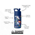Summit Kids Water Bottle with Straw Lid