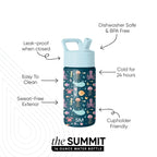 Summit Kids Water Bottle with Straw Lid