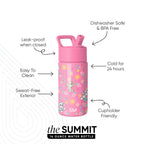 Summit Kids Water Bottle with Straw Lid