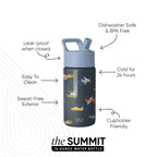 Summit Kids Water Bottle with Straw Lid