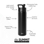 Summit Water Bottle with Straw Lid