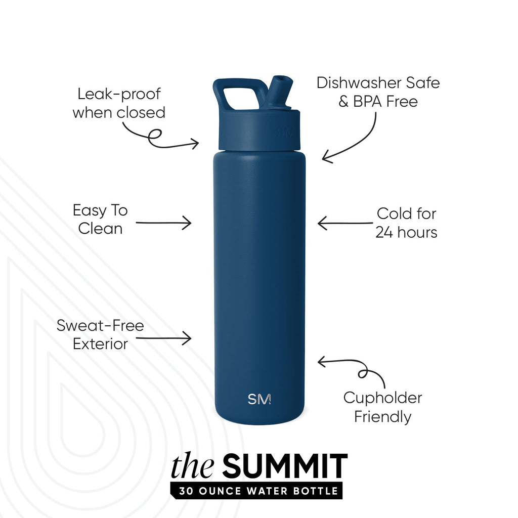 Summit Water Bottle with Straw Lid